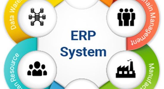 ERP systém